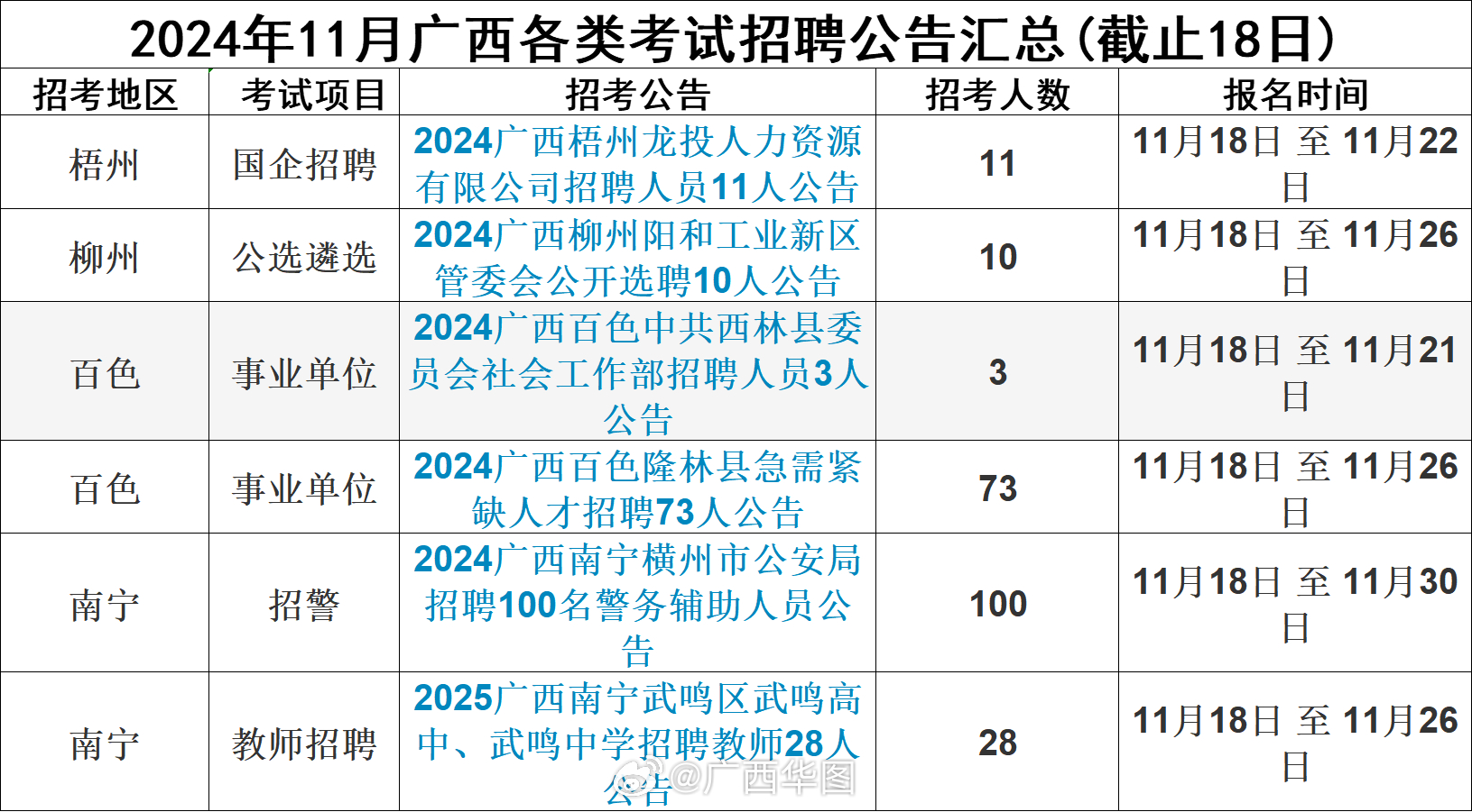 2024年11月23日 第4页