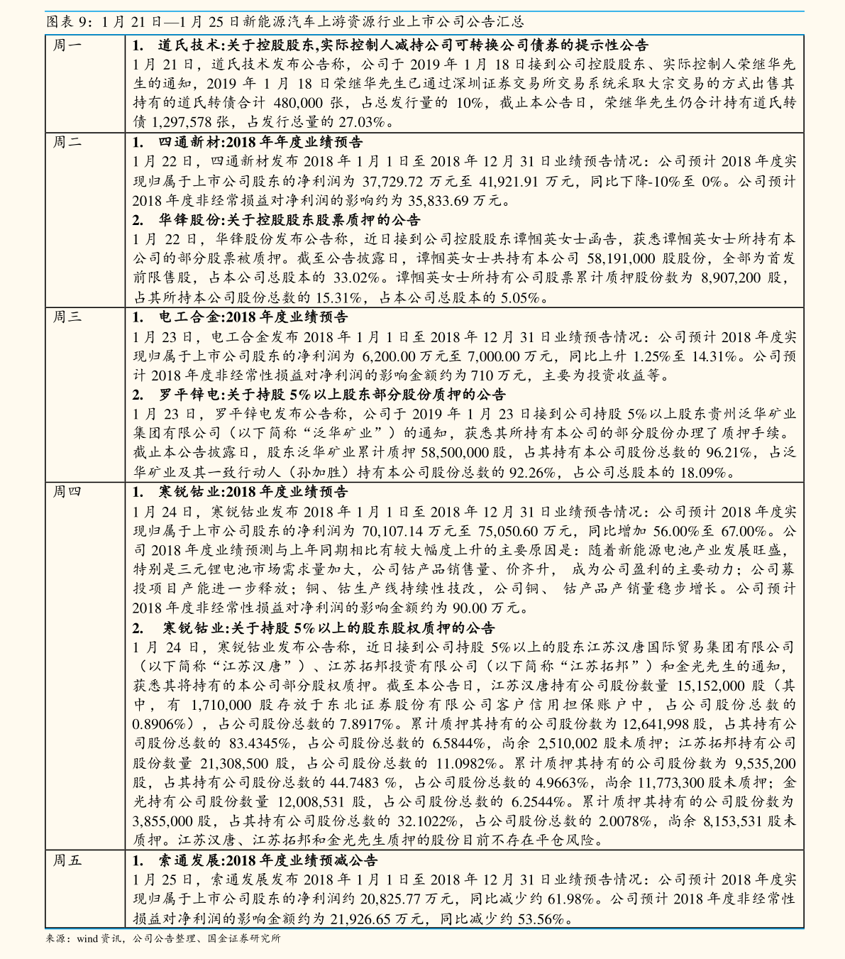 特尔佳股票最新消息深度解读与分析