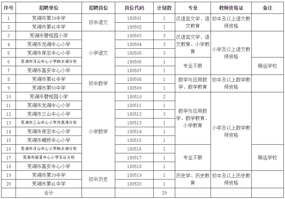 2024年11月24日 第7页