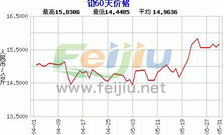 案例展示 第8页