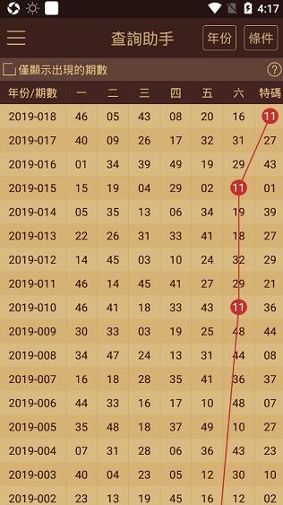 2024澳门天天六开好彩开奖,最佳精选解释落实_V版77.138