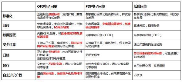 2024年11月30日 第13页