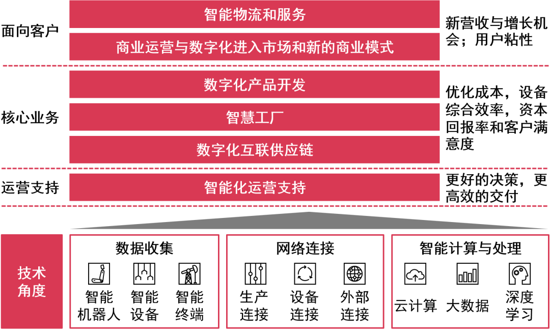 新澳门期期准,市场趋势方案实施_Hybrid86.199