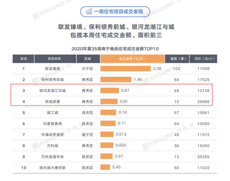 澳门三肖三淮100淮,安全性计划解析_定制版23.950