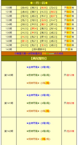 2024澳门管家婆三肖100%,数据资料解释落实_GT26.689